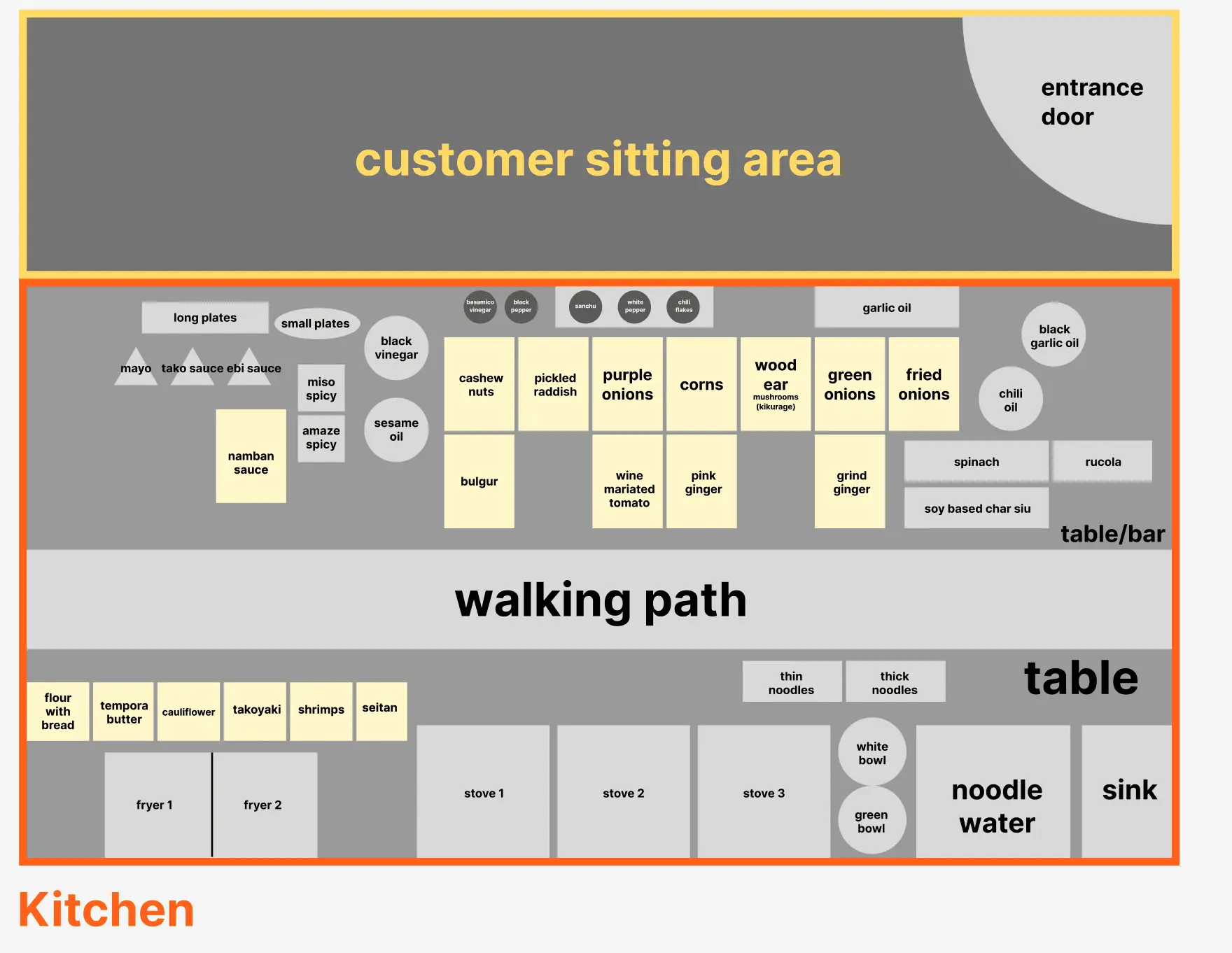 Hand-drawn sketch of game layout and features